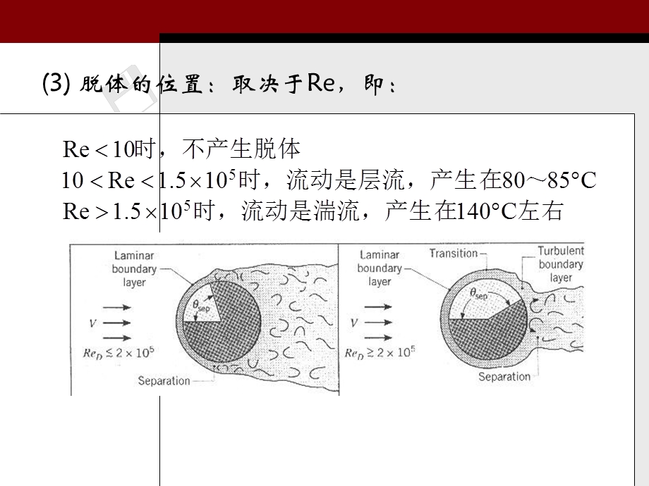 6.3内部强制对流.ppt_第3页