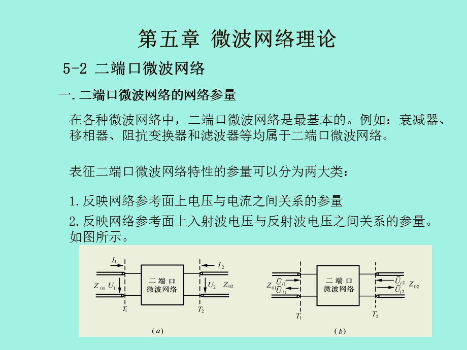 微波网络理论.ppt_第3页