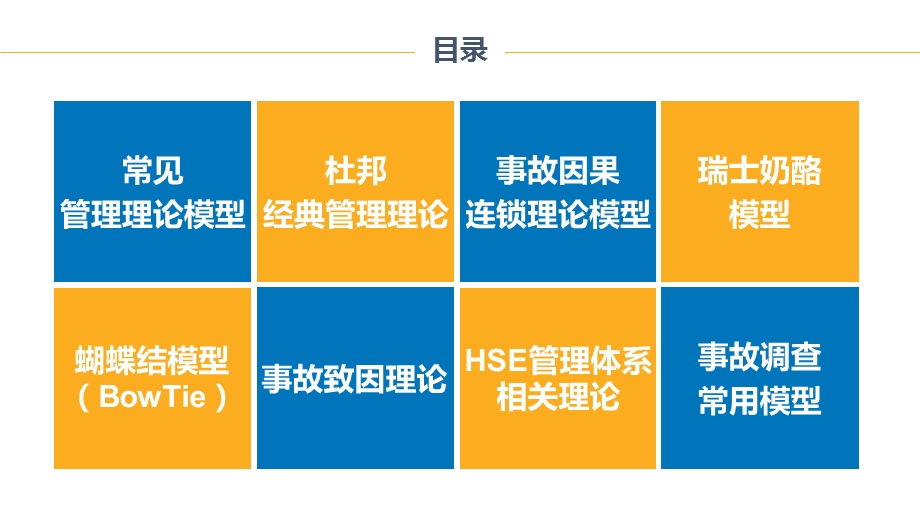 安全管理理论模型集锦.ppt_第2页