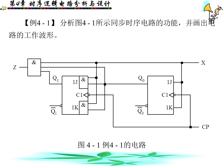 数字电路与系统设计课件.ppt_第3页