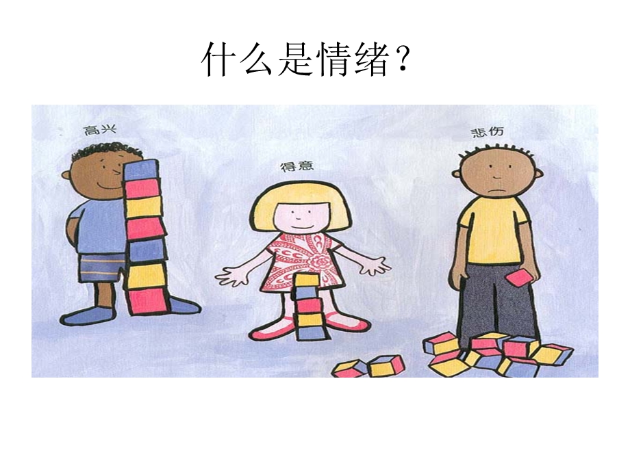 学前儿童情绪管理.ppt_第2页