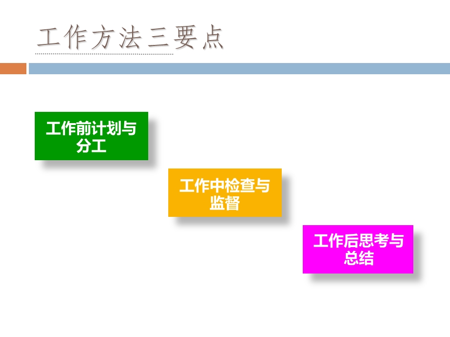 学生干部基本能力培训.ppt_第2页