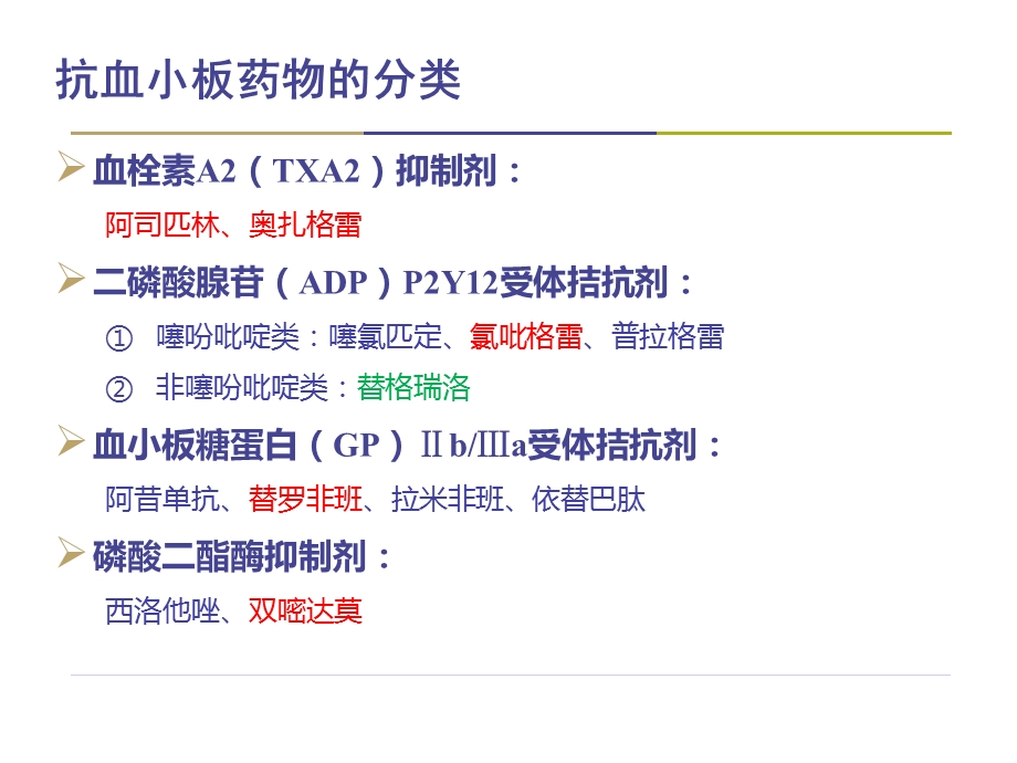 抗血小板药物ppt.ppt_第3页