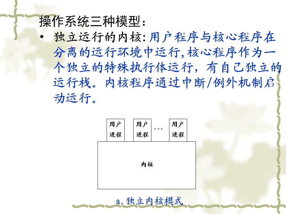 操作系统结构与用户接口.ppt_第3页