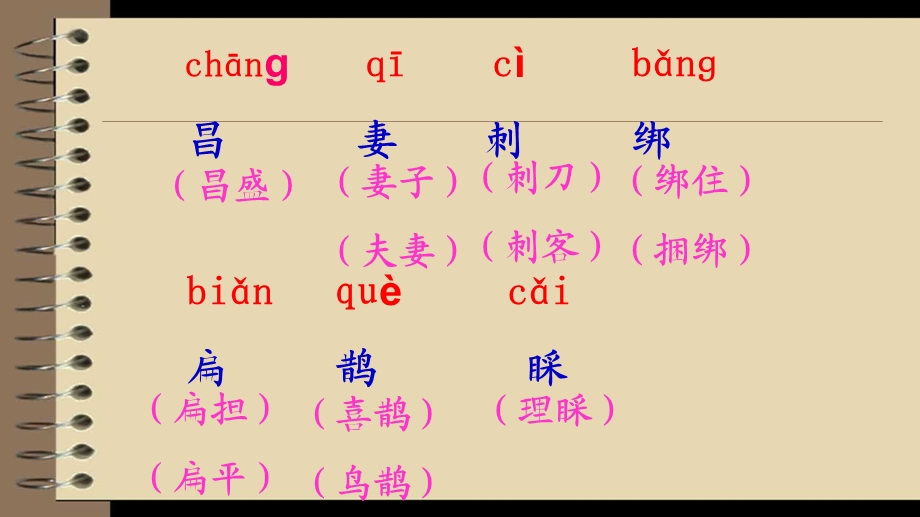 四年级下册语文29课PPT.ppt_第3页