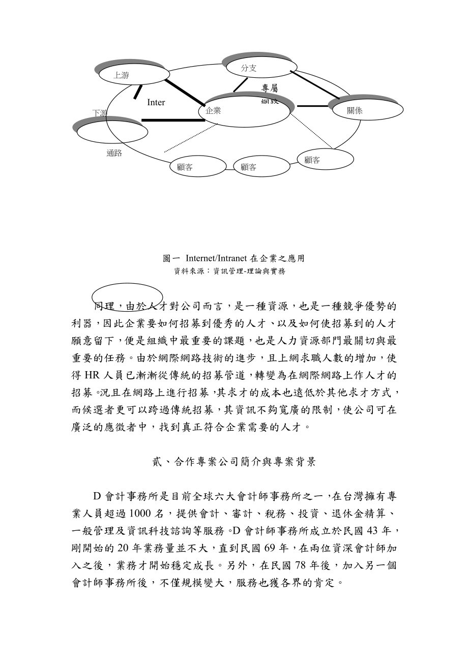 网际网路招募系统之建构.doc_第2页