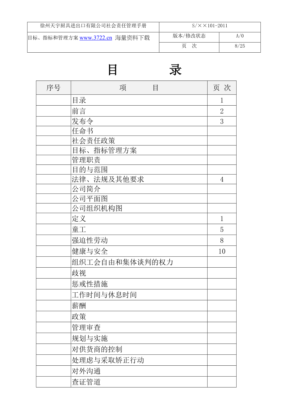 天宇厨具进出口公司SA8000社会责任管理手册含程序文件和表格61页 金牌.doc_第2页