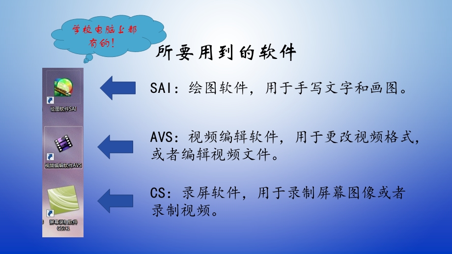 微课制作简明教程.ppt_第2页