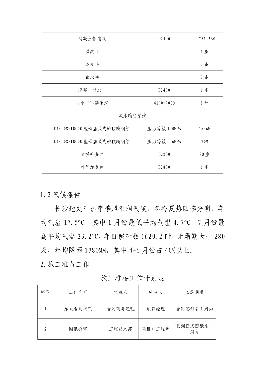 i给排水管网施工组织设计.doc_第3页