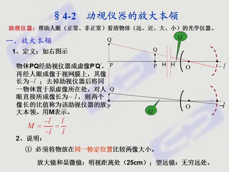 放大镜显微镜望远镜.ppt_第1页