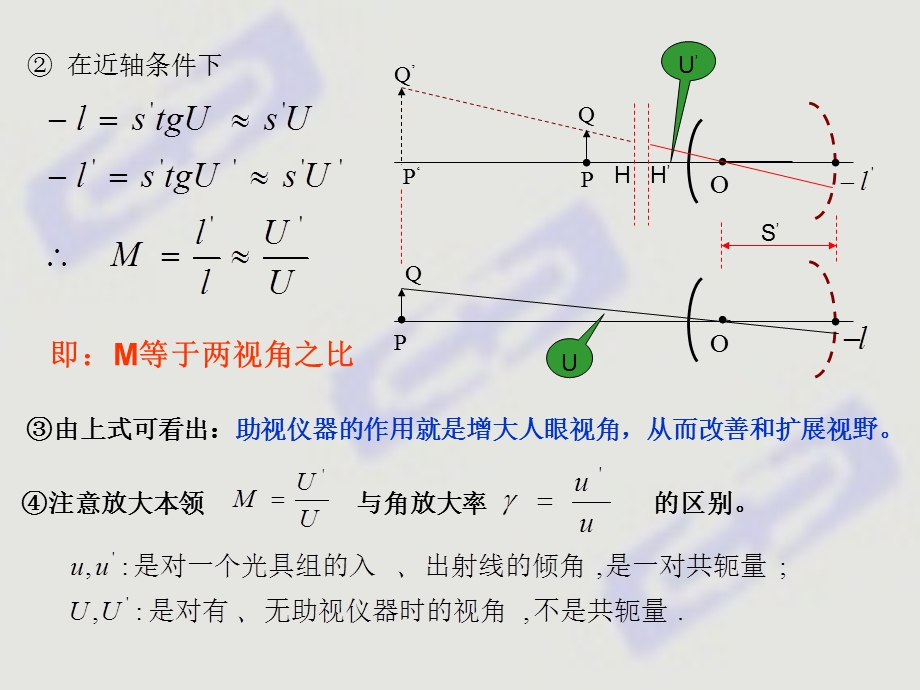 放大镜显微镜望远镜.ppt_第2页