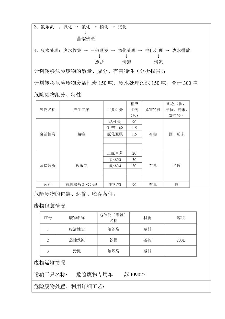 大丰环保格式江苏省危险废物交换转移实施方案(模板)[1].doc_第3页