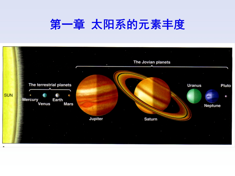 太阳系的元素丰度.ppt_第2页