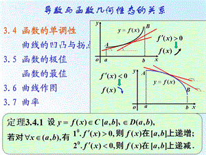 导数在研究函数几何性态中的应用.ppt