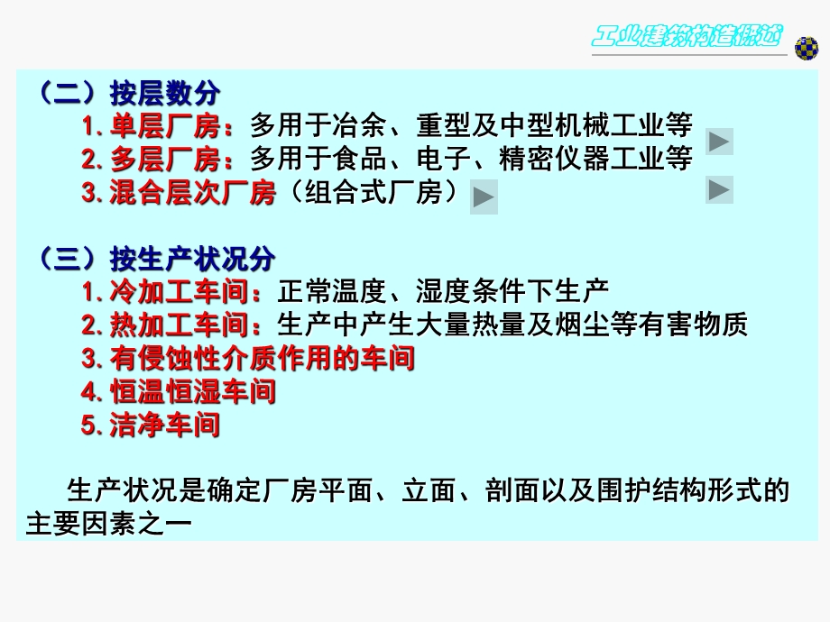 房屋建筑学工业建筑部分.ppt_第3页