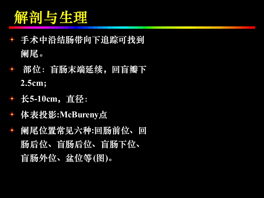 急性阑尾炎一点通ppt课件.ppt_第2页