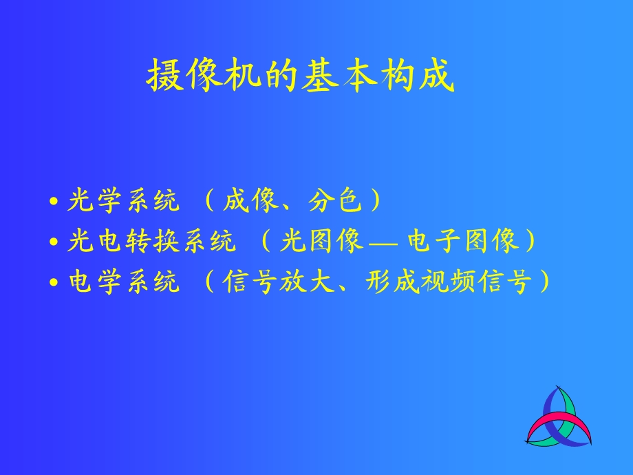 摄像机的操作与介绍.ppt_第2页