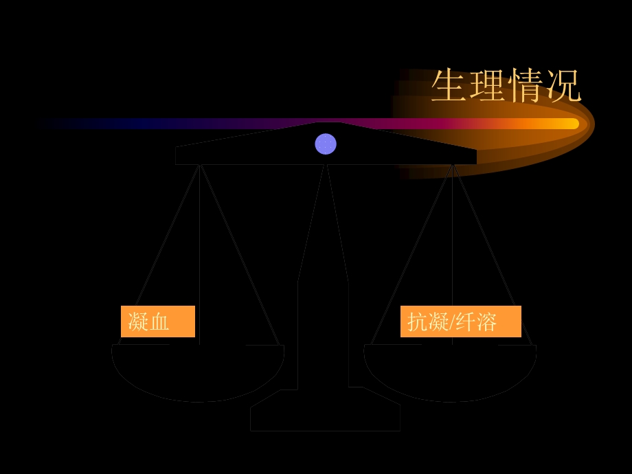 抗凝药物在肾脏疾病中的合.ppt_第3页