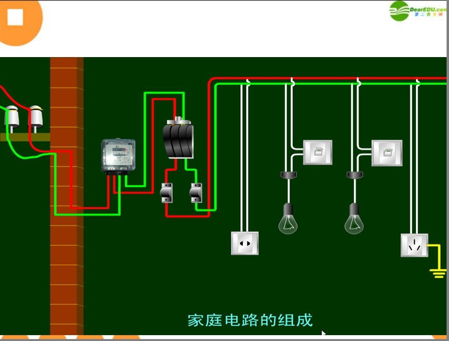 家庭电路配套课件粤教沪科.ppt_第3页