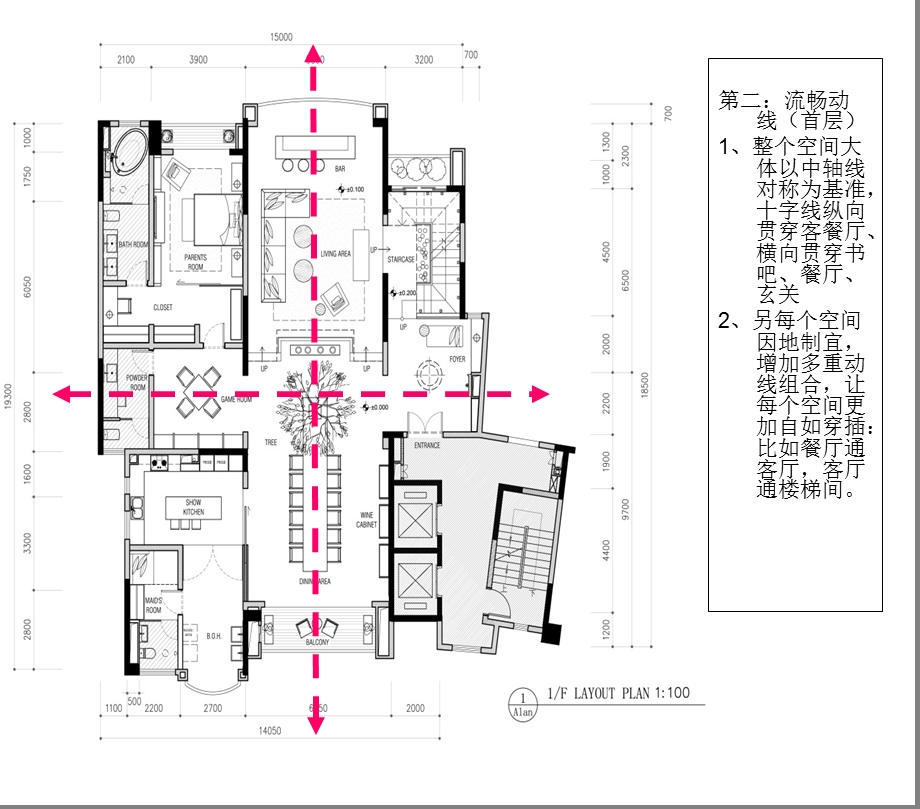 居住空间-案例分析.ppt_第3页