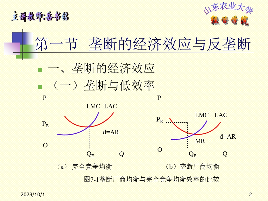 微观经济学课件第七章.ppt_第2页