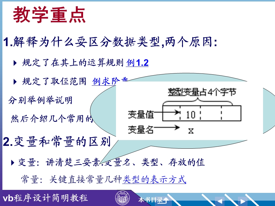 VB简明教材第3版课件3.ppt_第2页