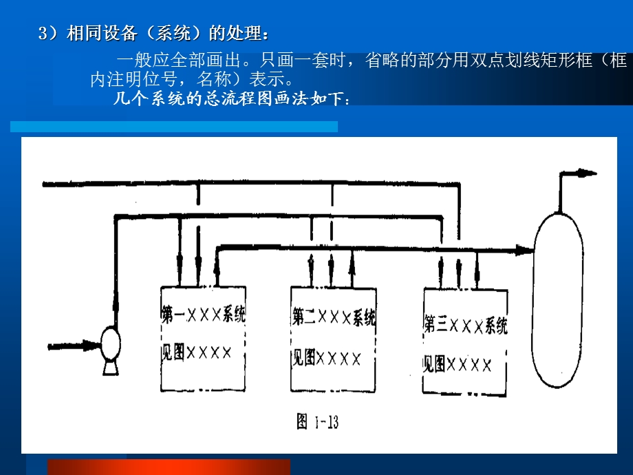 工艺管道及仪表流程.ppt_第3页