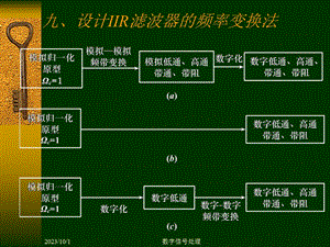 数字信号处理第六章8设计IIR滤波器的频率变换法.ppt