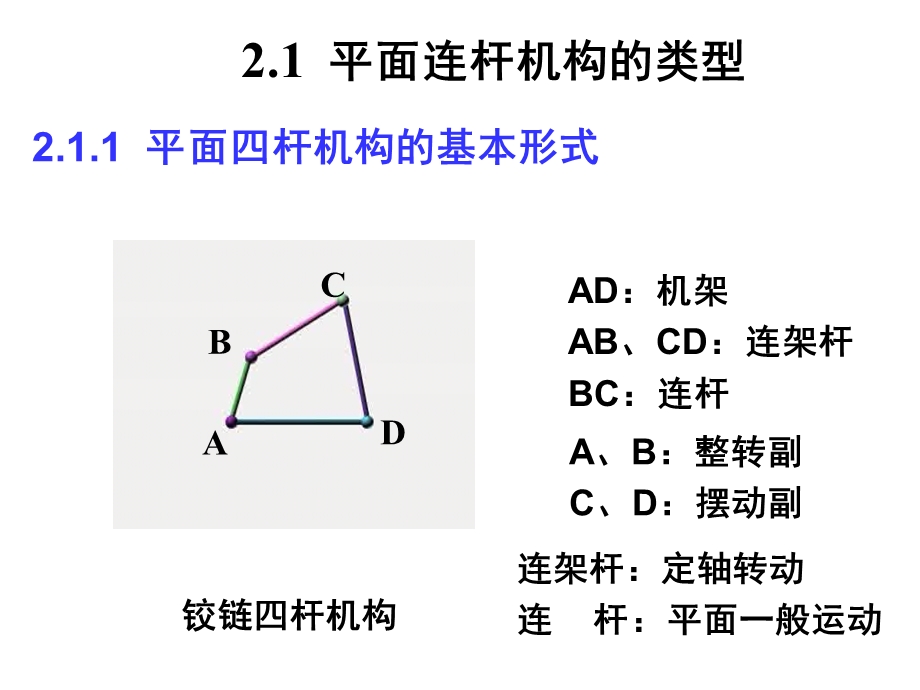 平面连杆机构及其分析与设计.ppt_第3页