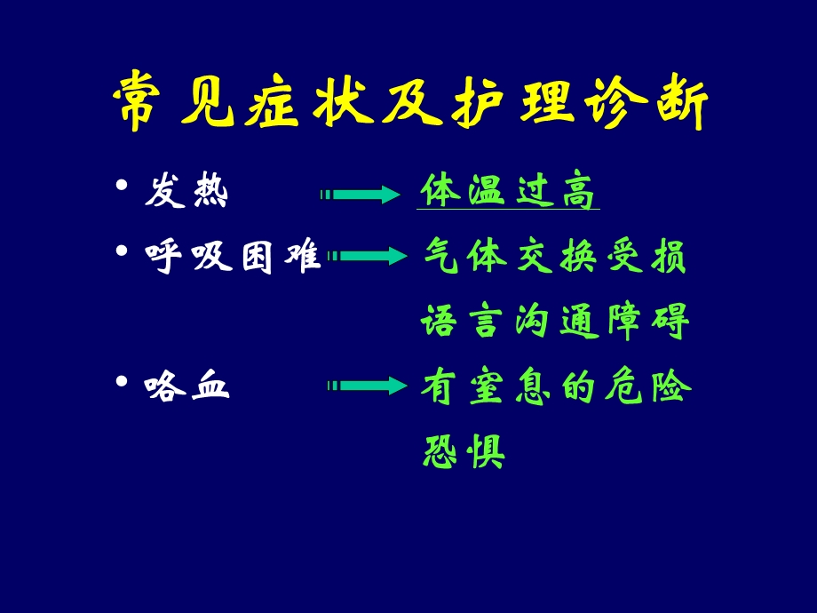 常见症状评估及护理诊断.ppt_第2页