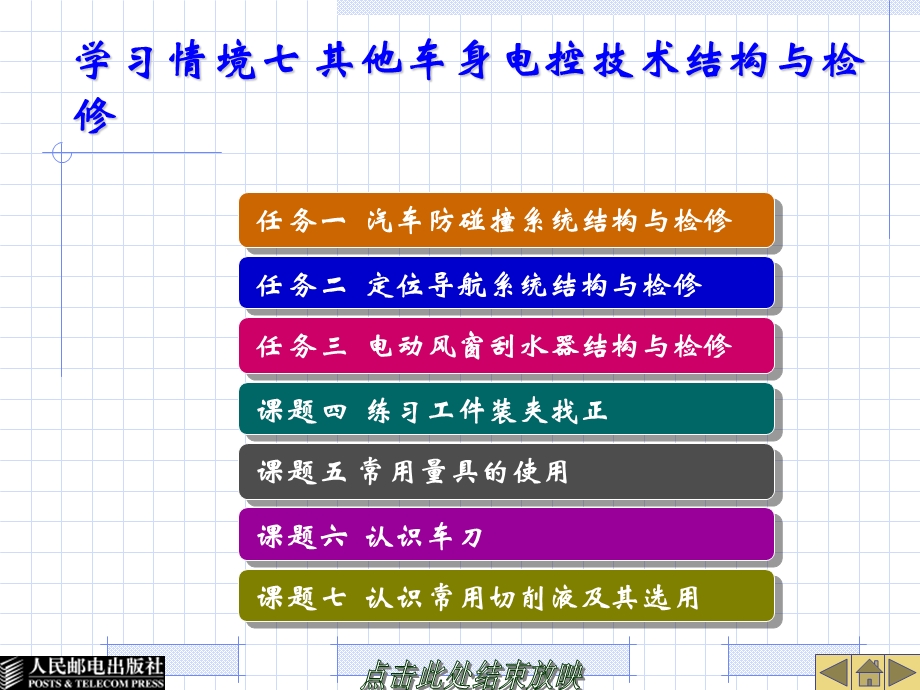 学习情境七其他车身电控技术结构与检修.ppt_第1页