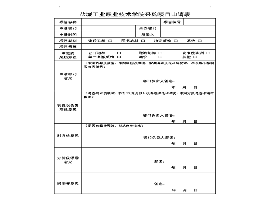 盐城工业职业技术学院各部门资产管理员培训资料.ppt_第2页