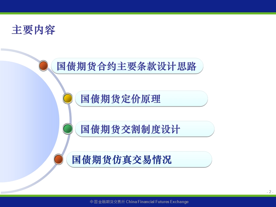 国债期货合约及规则设计.ppt_第2页