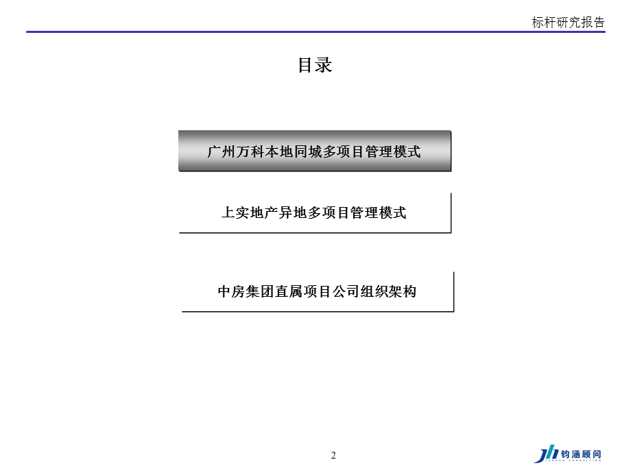 房地产业多项目管控模式案例.ppt_第2页