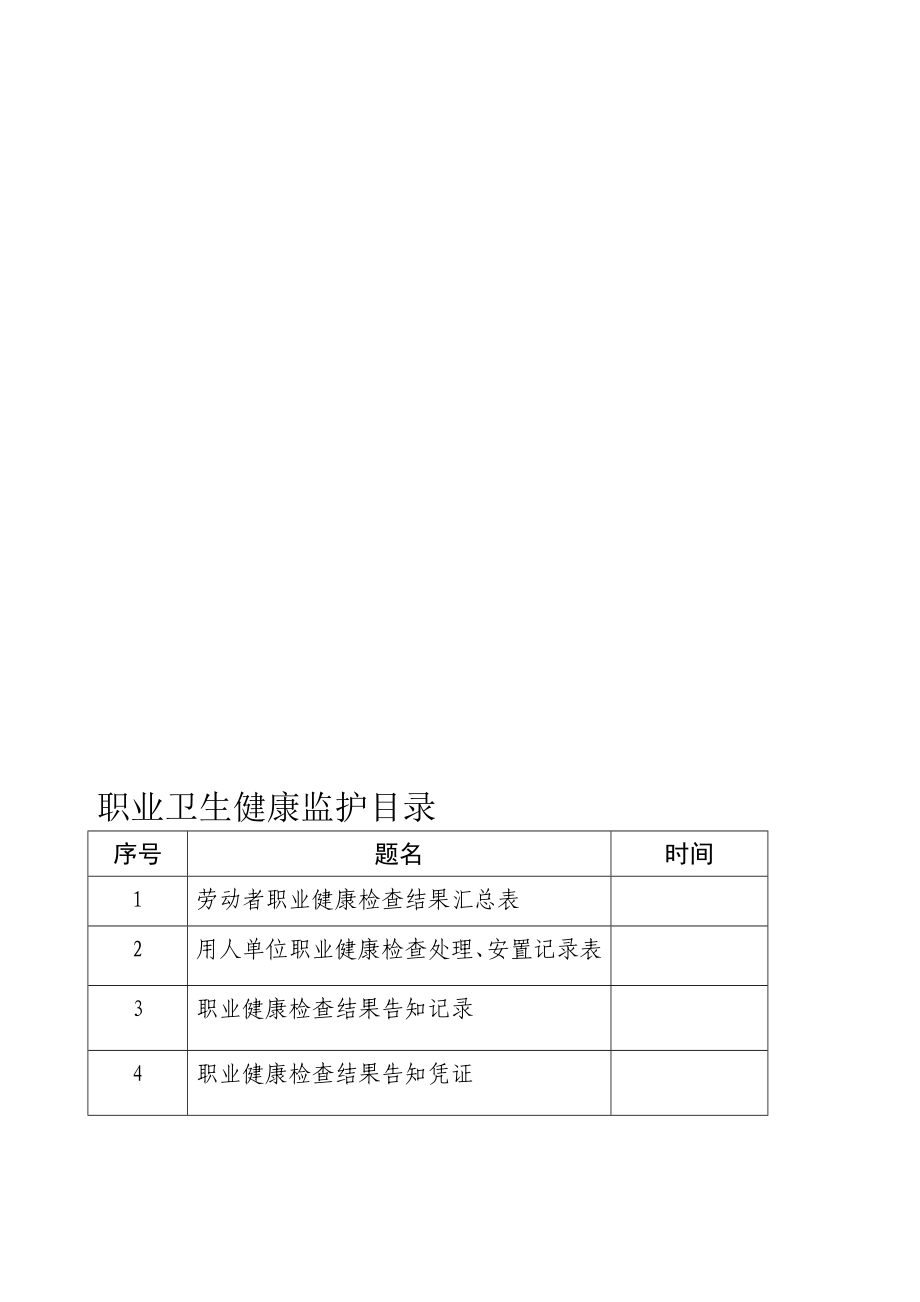 职业卫生健康监护目录.doc_第1页