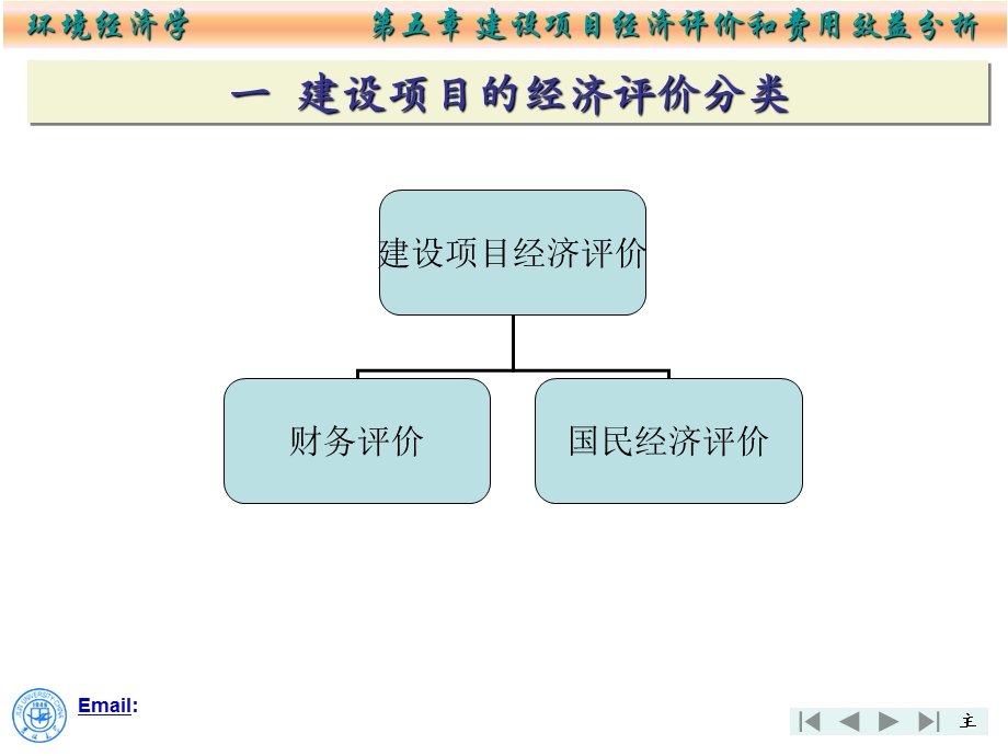 建设项目经济评价和费用效益分析.ppt_第3页