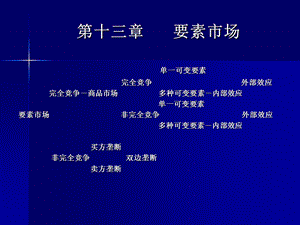 微观经济学第十三章.ppt