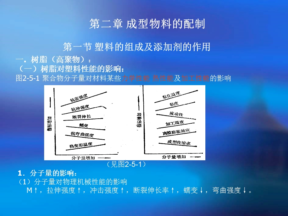 成型工艺学第二章成型物料的配制.ppt_第1页