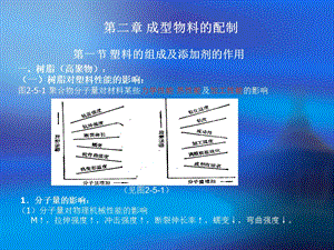 成型工艺学第二章成型物料的配制.ppt