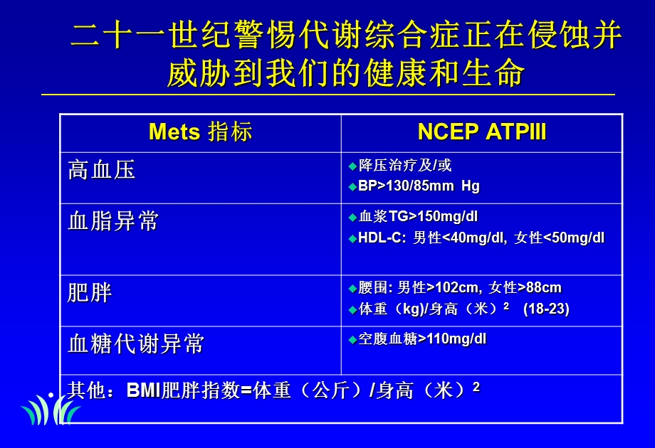 慢性病的膳食预防与控制.ppt_第3页