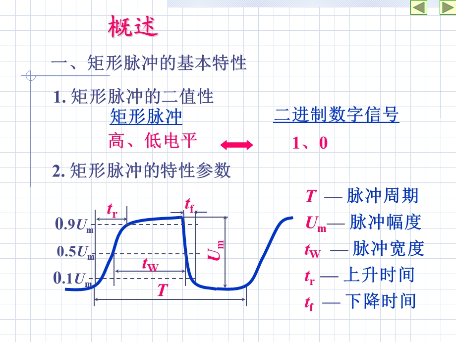 数字电子技术第三版第六章.ppt_第2页