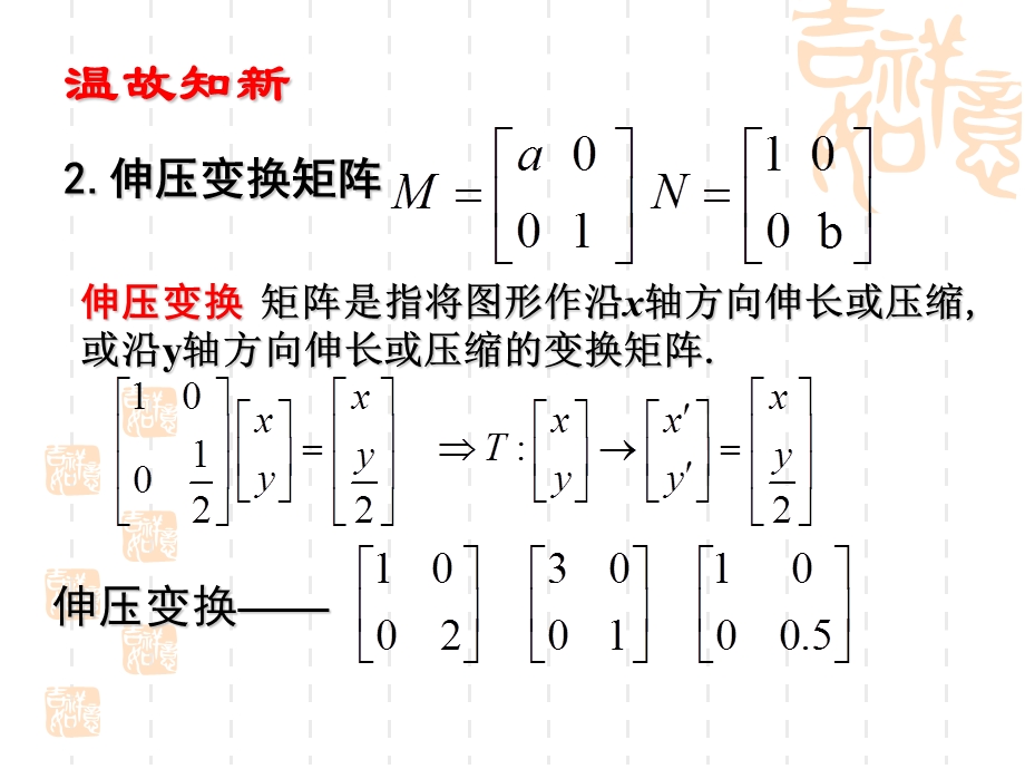 常见的几种平面变换反射变换与旋转变换.ppt_第3页