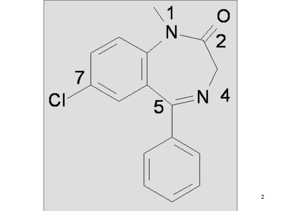 药物化学分子结构式大全1.ppt_第2页