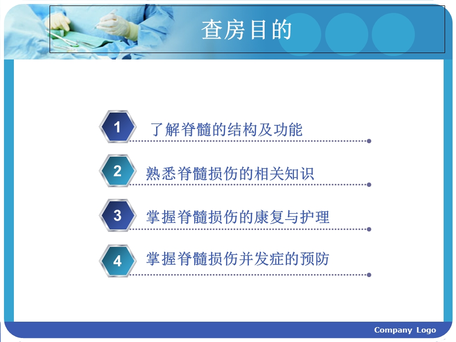 康复科脊髓损伤护理查房.ppt_第2页