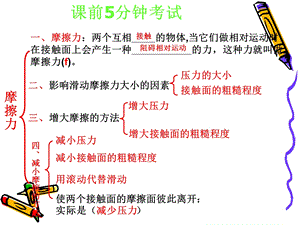 12[1].5牛顿第一定律新1.ppt课件.ppt