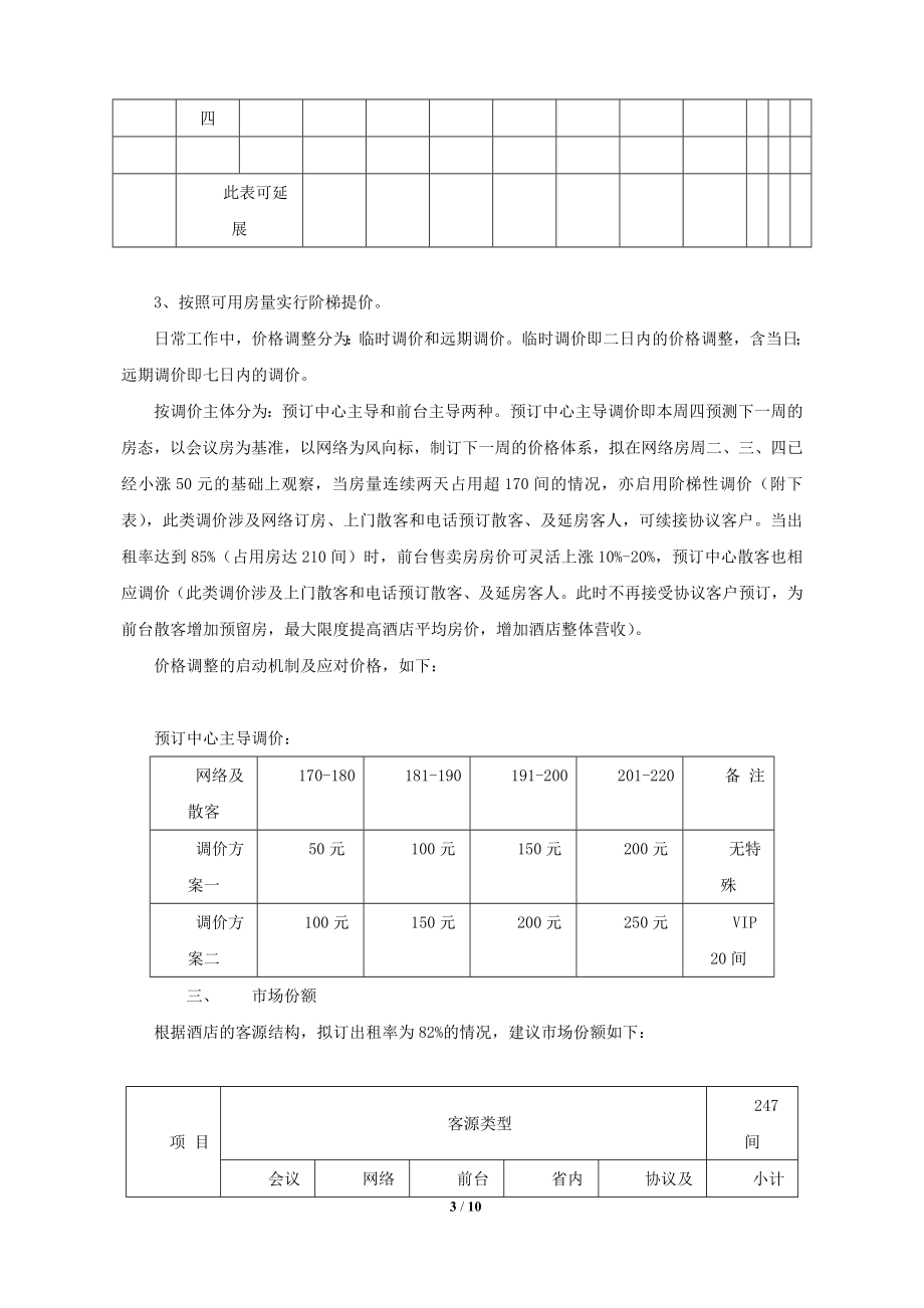 【整理】酒店预订中心房控工作操作细则.doc_第3页