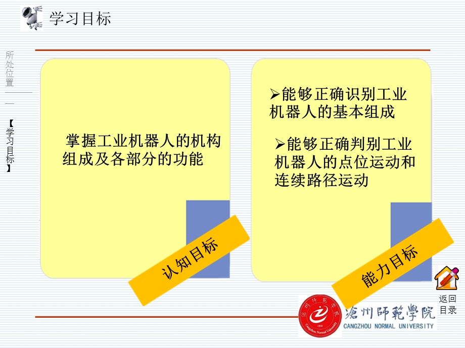 工业机器人系统组成.ppt_第3页