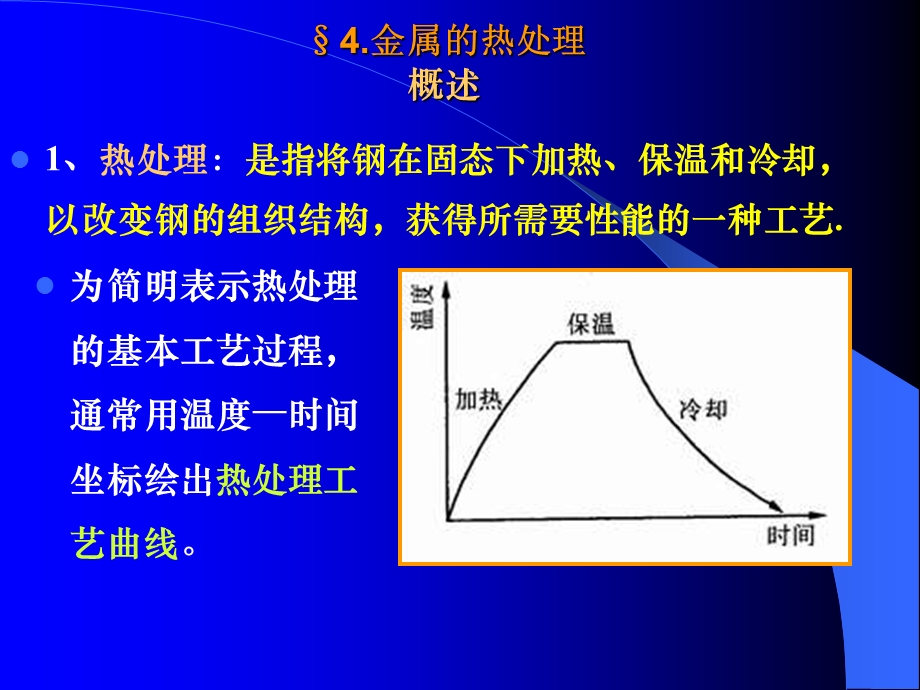 工程材料第三章热处理.ppt_第1页