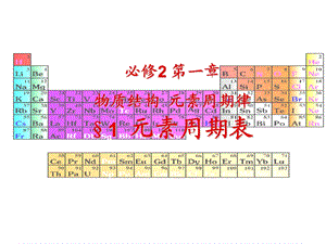 必修二-元素周期表课件.ppt