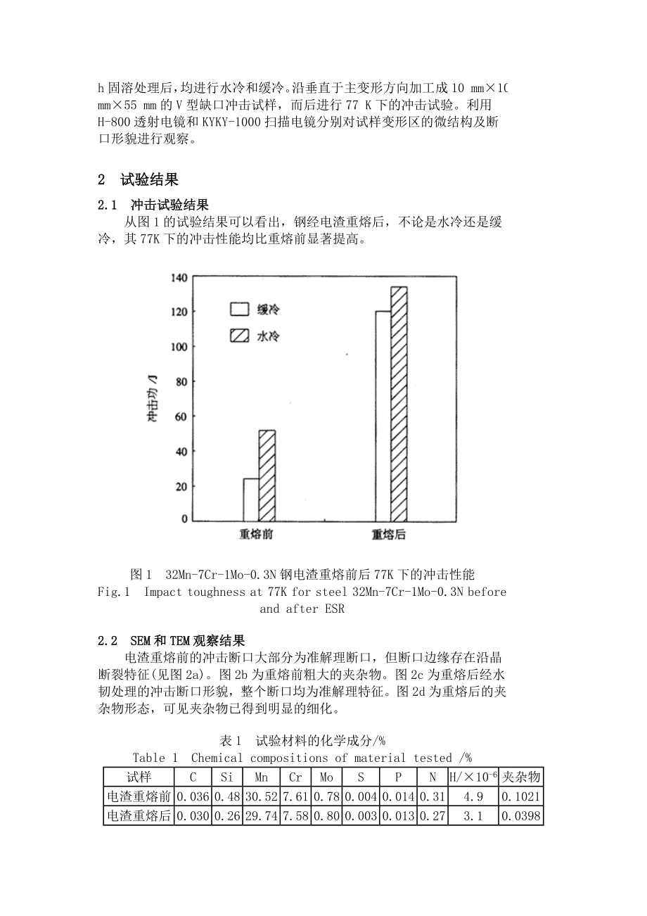 电渣重熔对32Mn7Cr1Mo0[1].3N奥氏体钢低温冲击韧性的影响.doc_第2页